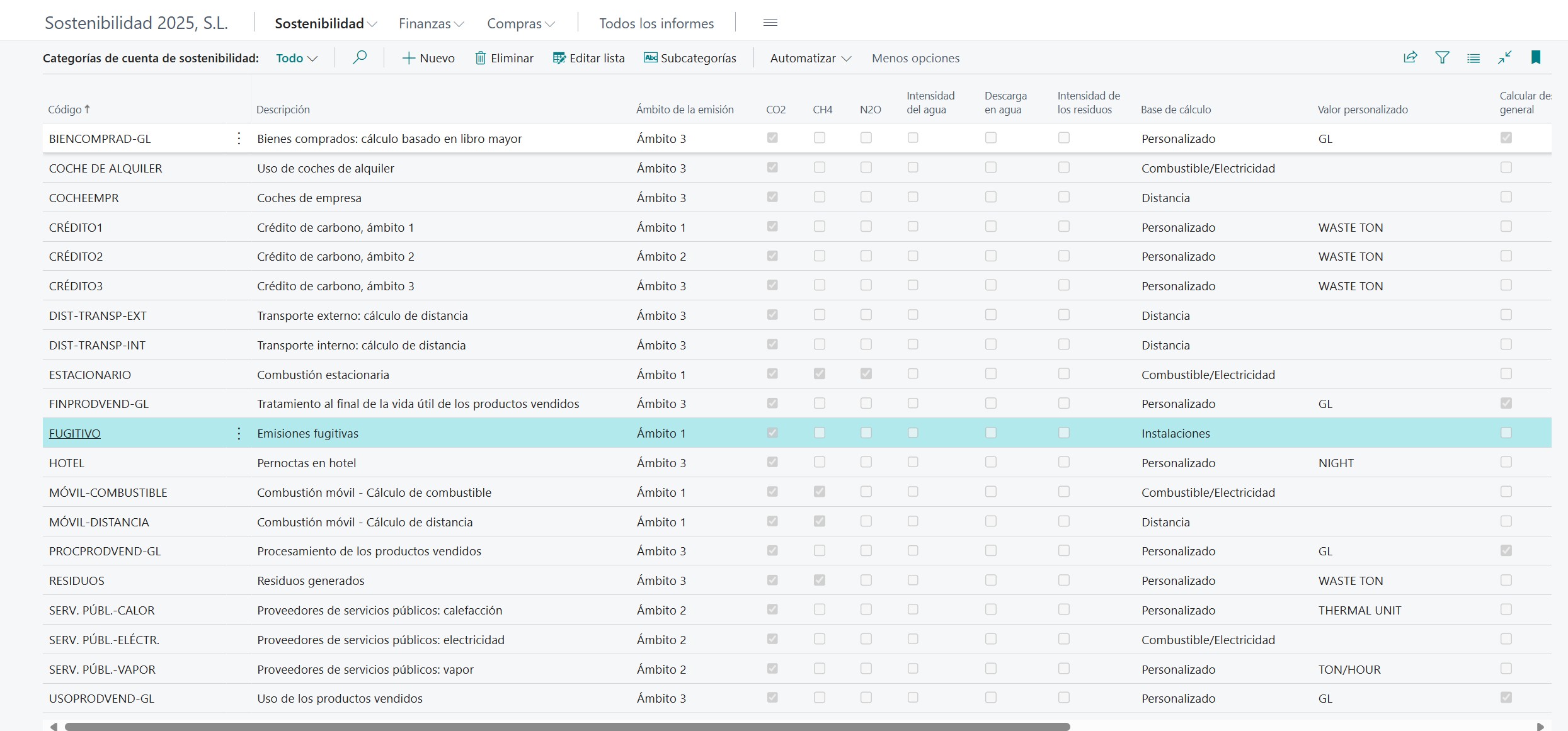 BTU y las emisiones fugitivas en Business Central